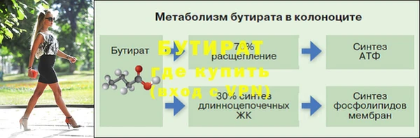 скорость mdpv Верхний Тагил